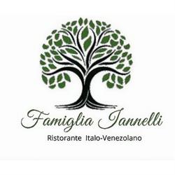 Famiglia Iannelli