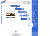 Efos Flight-Charter AG