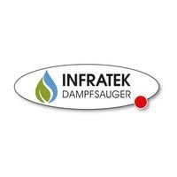 Infratek AG