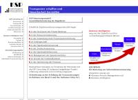 KSP Consulting AG