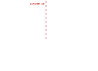 Landolt AG Ingenieur und Vermessungsbüro