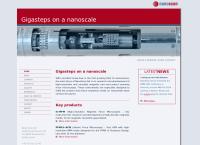 NanoScan AG