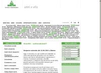 Diurno Terapeutico Di Pro Senectute Ticino e Moesano