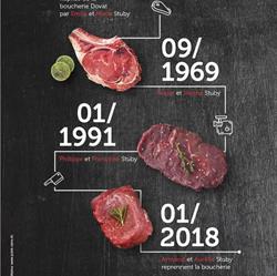 Boucherie-Charcuterie Stuby SA