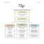 Organigramm
