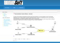WhiteSoft GmbH
