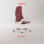 Broschuere_Model_SIGNO