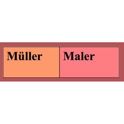 Müller Maler