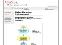 Diasys Marketing Engineering AG
