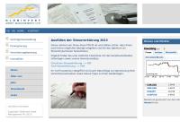 Globinvest Asset Management AG