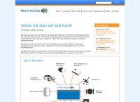 Multi-Access SA