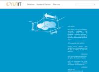 runIT AG