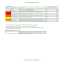 Preisliste