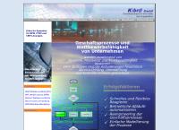 Kibra GmbH