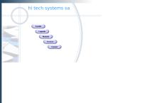 Hi Tech Systems SA