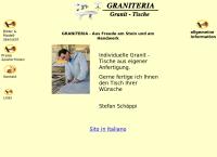 Graniteria Stefan Schäppi