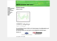 Pierre André Zellweger, Video Displays