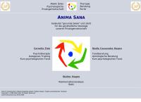 Psychologische Praxisgemeinschaft ANIMA SANA