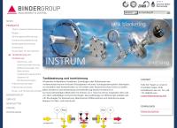 Instrum AG Geräte, Apparate, bes. im regeltechischen Bereich; Entwicklung, Herstellung, Verkauf usw