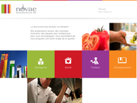 Novae Restauration SA