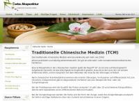 Website von Swiss Post - Briefeinwurf Horw, Kantonsstrasse