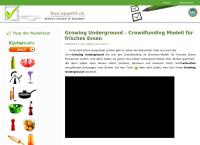 Visavis Marketing AG
