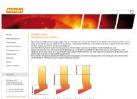 Mokesys AG