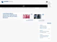 Looser Management AG