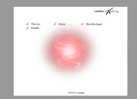 Stählin Consulting, Unternehmensberatung Für Personalfragen