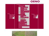 Website von H. Rudnicki OENOTECHNIK GmbH