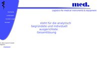med.-CH GmbH