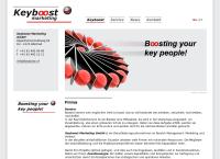 Keyboost Marketing GmbH