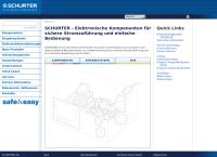 Personalvorsorgestiftung der Schurter AG, Luzern