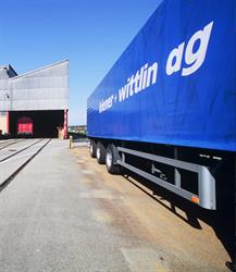 Kiener + Wittlin AG