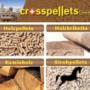 Crosspellets GmbH in Pratteln
