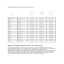 Limousine Transfer