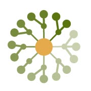 Hormon Zentrum Zürich