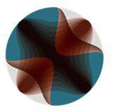 Institut für Prozessarbeit