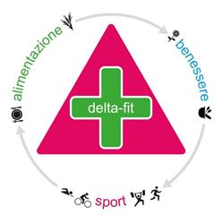 Farmacia Delta SA