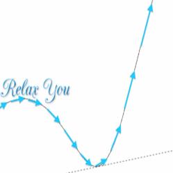 Relax You Massage und Wellnesspraxis