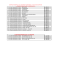 Preisliste Pauschalfahrten