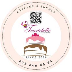 Tourtebelle Guallpa Cristina
