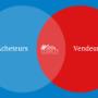 Vente de biens immobiliers en toute simplicité!
Redoutablement efficace...