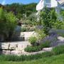 Gartenpflege Basel