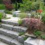 Gartenunterhalt Basel