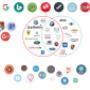 Unternehmen benötigen vollständige, einheitliche und
ansprechende Informationen in den Websites, Karten, Apps und Suchmaschinen, in denen Kunden nach lokalen Unternehmen suchen. Lokalesuchzone hilft Ihnen sehr dabei!