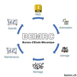 BEMRC SA ( Bureau d'Etude Mécanique )