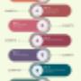 Infografik zeigt die  Schritte zur schnellen WordPress-Webseite