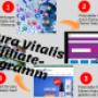 Natura Vitalis Affiliate-Programm