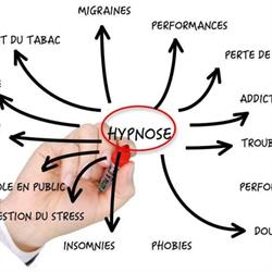 AlphaHypnose